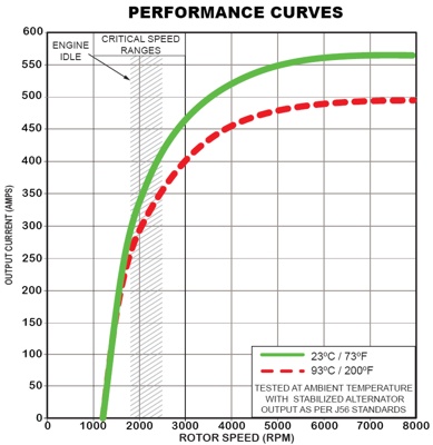 Produktabbildung: Name