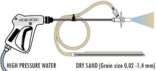 Produktabbildung: Name